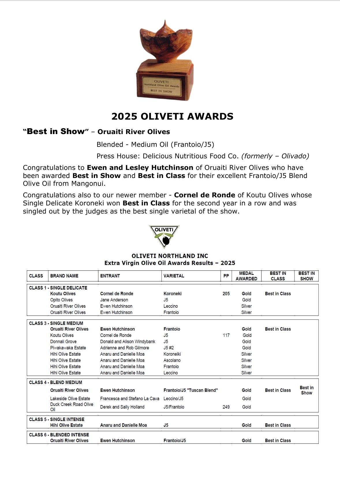 Screenshot_22-8-2025_144317_ 2020 Olive Oil Award Results
